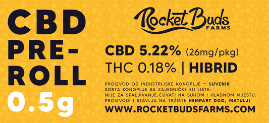 CBD pre roll